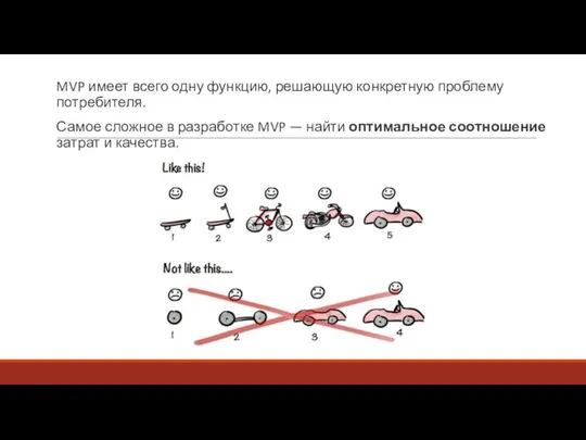 MVP имеет всего одну функцию, решающую конкретную проблему потребителя. Самое