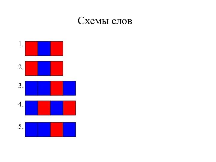 Схемы слов 1. 2. 3. 4. 5.