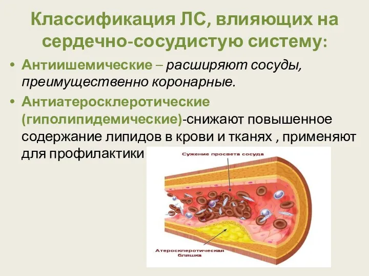 Классификация ЛС, влияющих на сердечно-сосудистую систему: Антиишемические – расширяют сосуды,