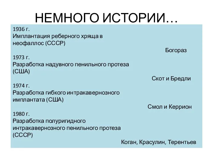 НЕМНОГО ИСТОРИИ… 1936 г. Имплантация реберного хряща в неофаллос (СССР)