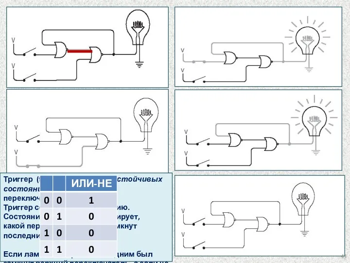 Триггер (flip-flop) имеет два устойчивых состояния при разомкнутых переключателях. Триггер