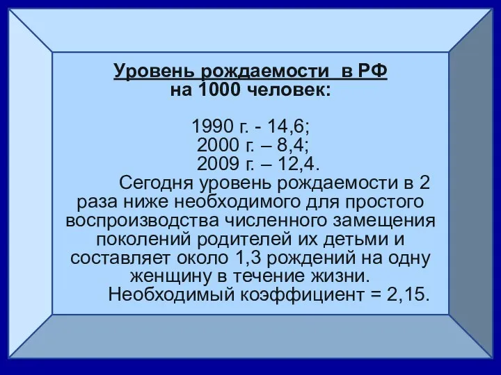 Уровень рождаемости в РФ на 1000 человек: 1990 г. -