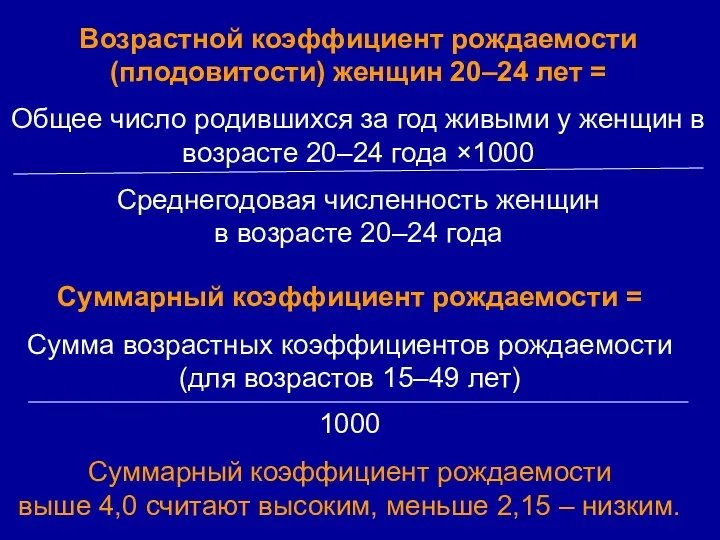 Возрастной коэффициент рождаемости (плодовитости) женщин 20–24 лет = Общее число