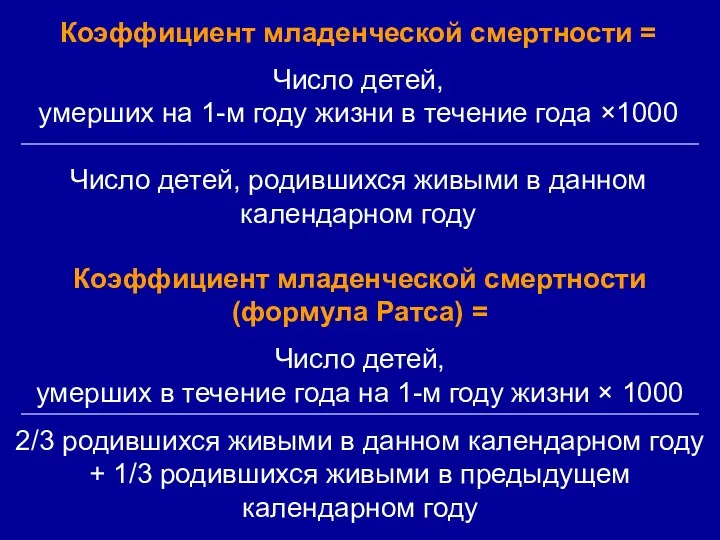 Коэффициент младенческой смертности = Число детей, умерших на 1-м году