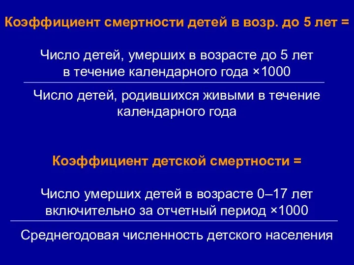 Коэффициент смертности детей в возр. до 5 лет = Число