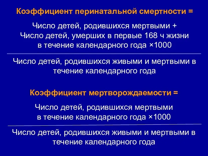 Коэффициент перинатальной смертности = Число детей, родившихся мертвыми + Число