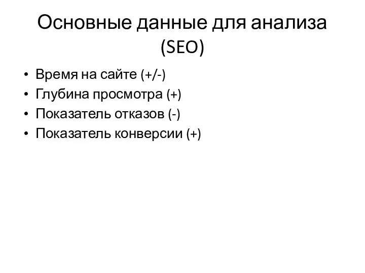 Основные данные для анализа (SEO) Время на сайте (+/-) Глубина