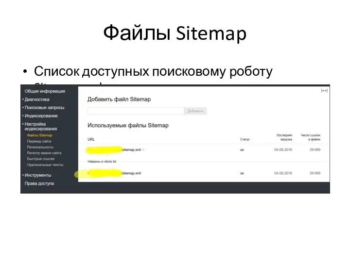 Файлы Sitemap Список доступных поисковому роботу Sitemap.xml