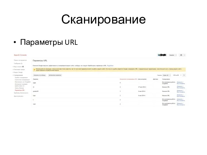 Сканирование Параметры URL