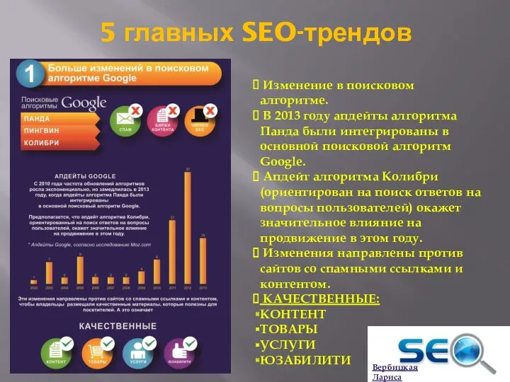 5 главных SEO-трендов Изменение в поисковом алгоритме. В 2013 году