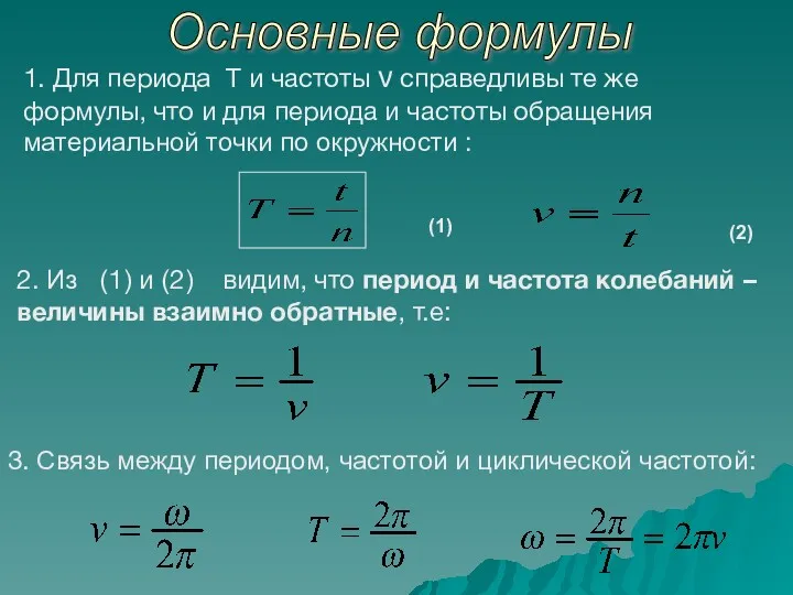 Основные формулы 1. Для периода Т и частоты ν справедливы