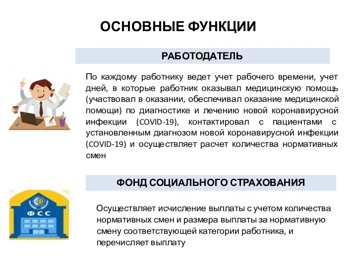 РАБОТОДАТЕЛЬ По каждому работнику ведет учет рабочего времени, учет дней,