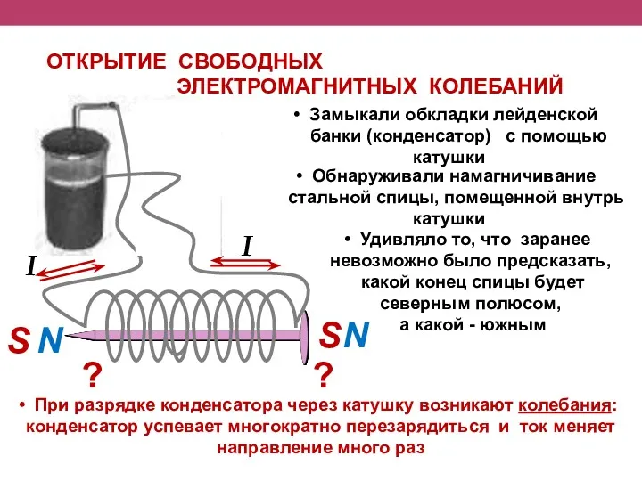 ОТКРЫТИЕ СВОБОДНЫХ ЭЛЕКТРОМАГНИТНЫХ КОЛЕБАНИЙ ? ? N N S S