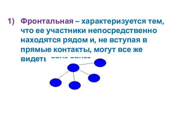 Фронтальная – характеризуется тем, что ее участники непосредственно находятся рядом