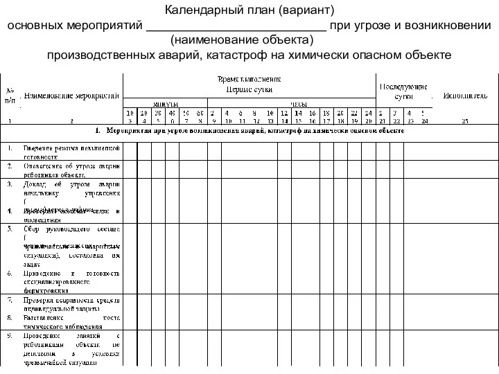 Календарный план (вариант) основных мероприятий __________________________ при угрозе и возникновении