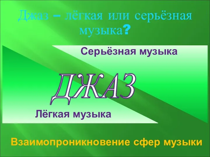 Взаимопроникновение сфер музыки Джаз – лёгкая или серьёзная музыка? Лёгкая музыка Серьёзная музыка ДЖАЗ