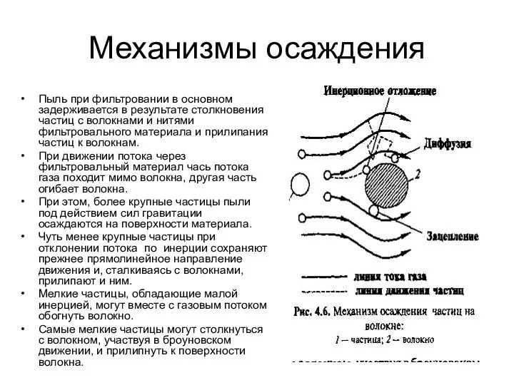 Механизмы осаждения Пыль при фильтровании в основном задерживается в результате