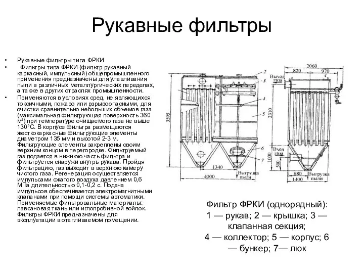 Рукавные фильтры Рукавные фильтры типа ФРКИ Фильтры типа ФРКИ (фильтр