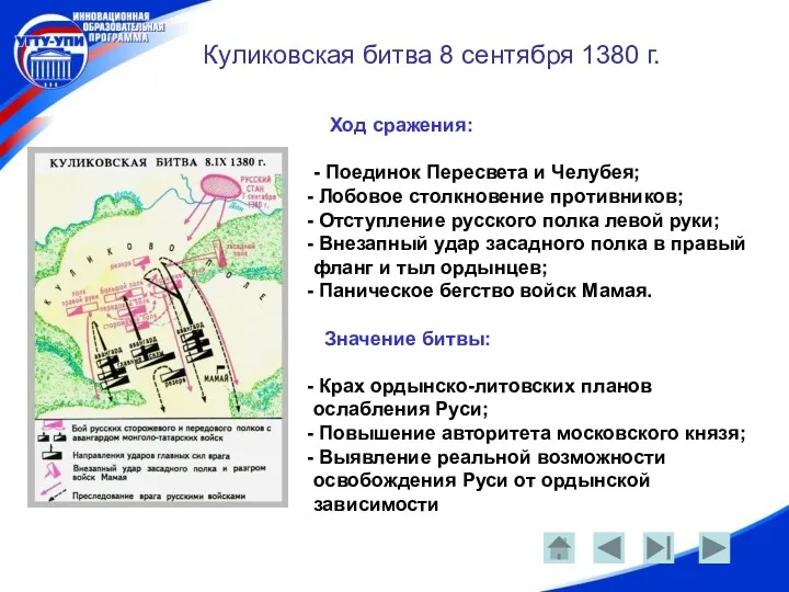 Куликовская битва 8 сентября 1380 г. Ход сражения: - Поединок