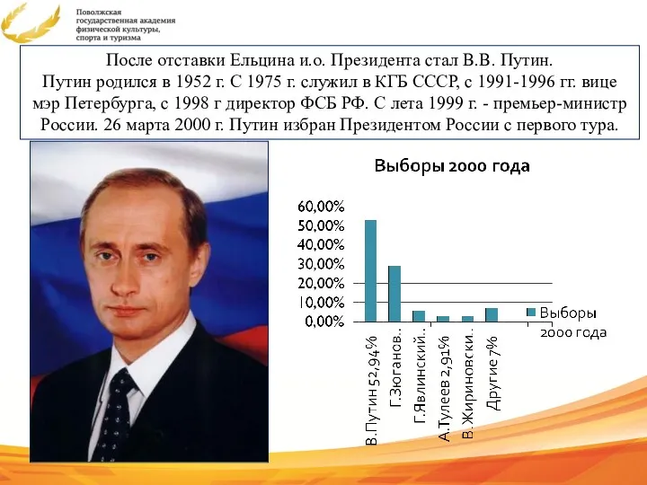 После отставки Ельцина и.о. Президента стал В.В. Путин. Путин родился