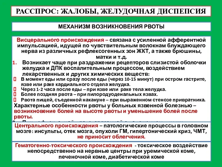 МЕХАНИЗМ ВОЗНИКНОВЕНИЯ РВОТЫ Висцерального происхождения – связана с усиленной афферентной