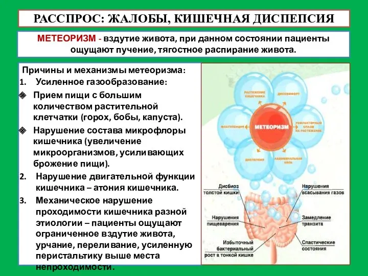 РАССПРОС: ЖАЛОБЫ, КИШЕЧНАЯ ДИСПЕПСИЯ МЕТЕОРИЗМ - вздутие живота, при данном