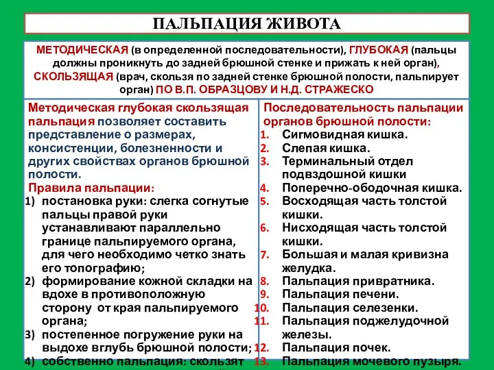 ПАЛЬПАЦИЯ ЖИВОТА МЕТОДИЧЕСКАЯ (в определенной последовательности), ГЛУБОКАЯ (пальцы должны проникнуть