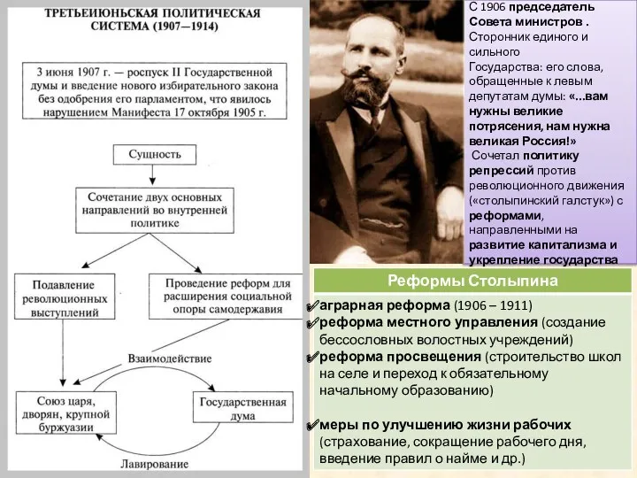 П. А. Столыпин С 1906 председатель Совета министров . Сторонник