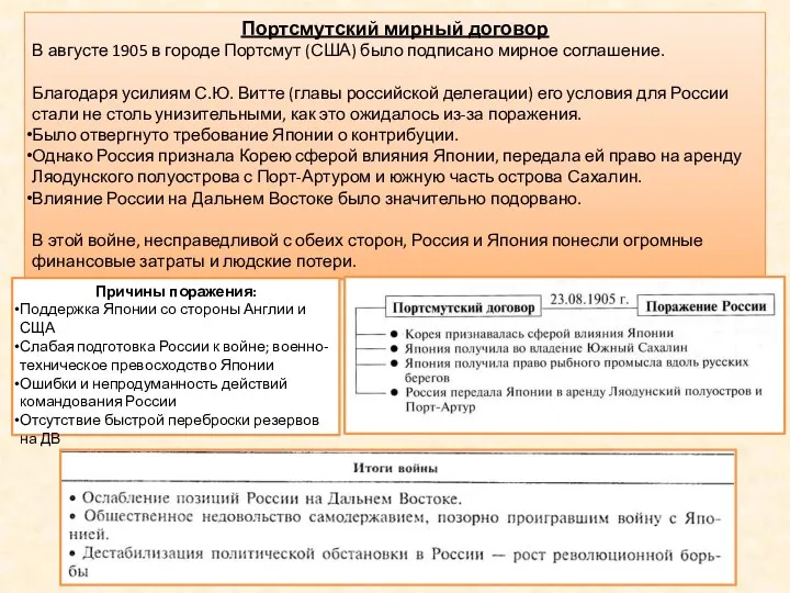 Портсмутский мирный договор В августе 1905 в городе Портсмут (США)