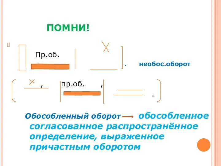 ПОМНИ! Пр.об. . необос.оборот , пр.об. , . Обособленный оборот