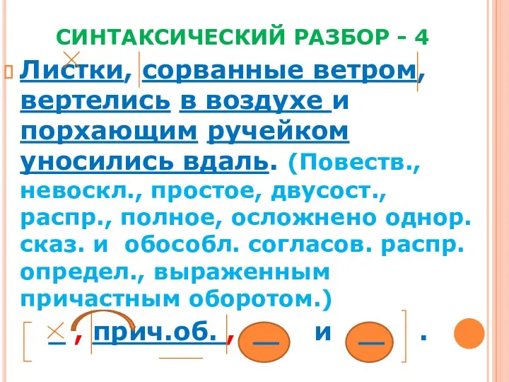 СИНТАКСИЧЕСКИЙ РАЗБОР - 4 Листки, сорванные ветром, вертелись в воздухе