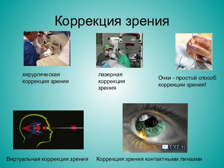 Коррекция зрения хирургическая коррекция зрения Виртуальная коррекция зрения лазерная коррекция