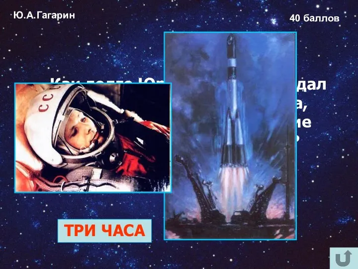 Ю.А.Гагарин 40 баллов Как долго Юрий Гагарин ожидал старта в