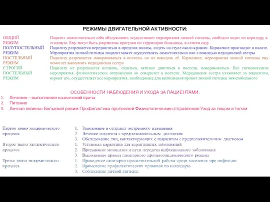 РЕЖИМЫ ДВИГАТЕЛЬНОЙ АКТИВНОСТИ: ОСОБЕННОСТИ НАБЛЮДЕНИЯ И УХОДА ЗА ПАЦИЕНТАМИ: Лечение