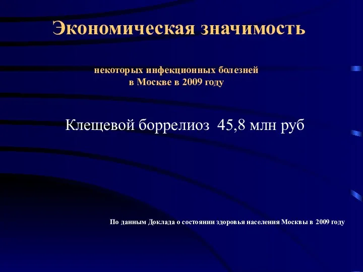Экономическая значимость некоторых инфекционных болезней в Москве в 2009 году Клещевой боррелиоз 45,8