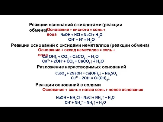 Реакции оснований с кислотами (реакции обмена) Основание + кислота =