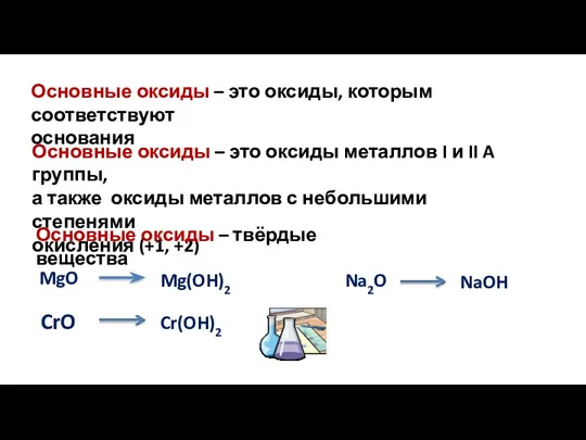 Основные оксиды – это оксиды, которым соответствуют основания Основные оксиды