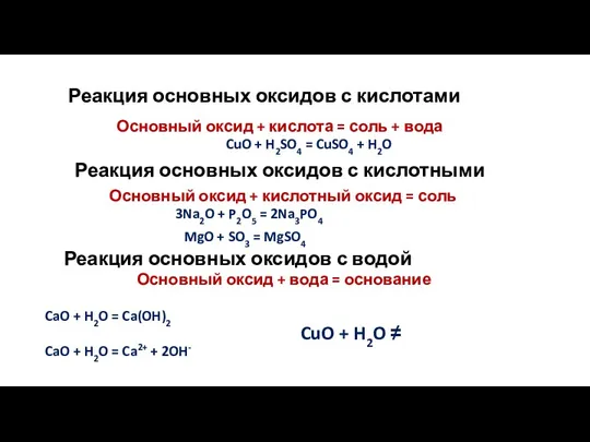 CuO + H2SO4 = CuSO4 + H2O Реакция основных оксидов