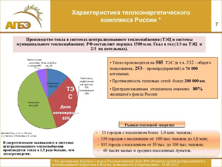Характеристика теплоэнергетического комплекса России * ТЭС • Тепло производится на 585 ТЭС (в