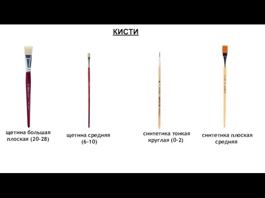 КИСТИ щетина большая плоская (20-28) щетина средняя (6-10) синтетика тонкая круглая (0-2) синтетика плоская средняя