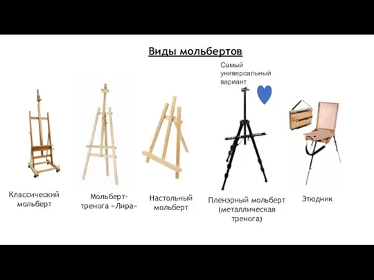 Виды мольбертов Классический мольберт Мольберт-тренога «Лира» Настольный мольберт Пленэрный мольберт (металлическая тренога) Этюдник Самый универсальный вариант