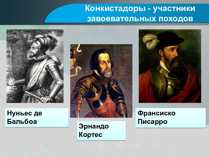 Конкистадоры - участники завоевательных походов Нуньес де Бальбоа Эрнандо Кортес Франсиско Писарро