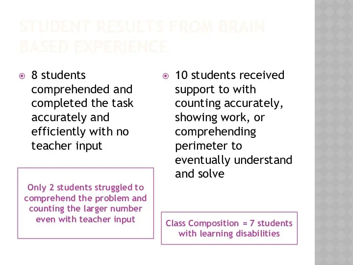 STUDENT RESULTS FROM BRAIN BASED EXPERIENCE Only 2 students struggled to comprehend the