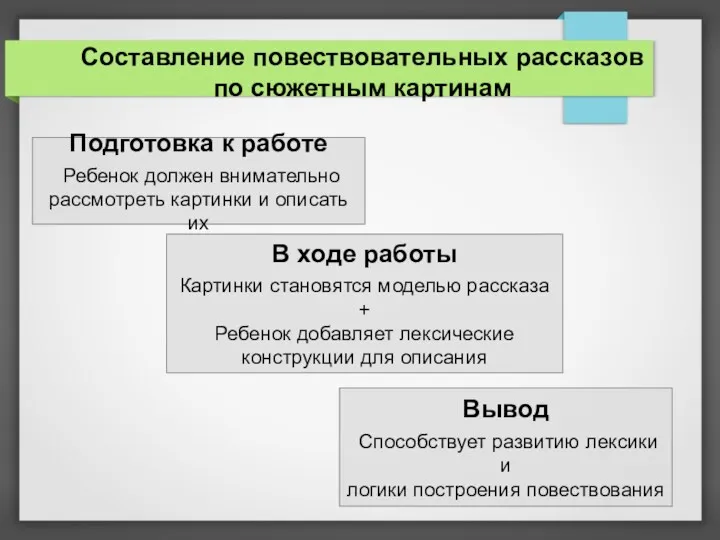 Составление повествовательных рассказов по сюжетным картинам Подготовка к работе Ребенок