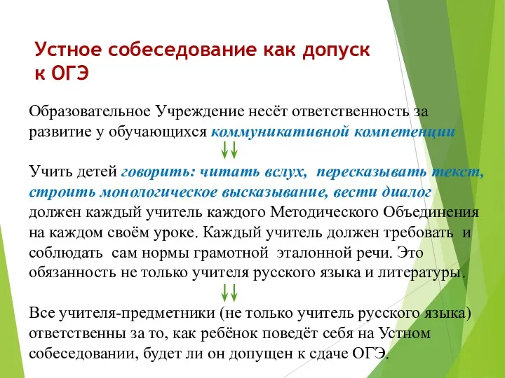 Устное собеседование как допуск к ОГЭ Образовательное Учреждение несёт ответственность