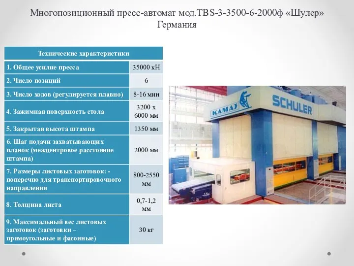 Многопозиционный пресс-автомат мод.TBS-3-3500-6-2000ф «Шулер» Германия