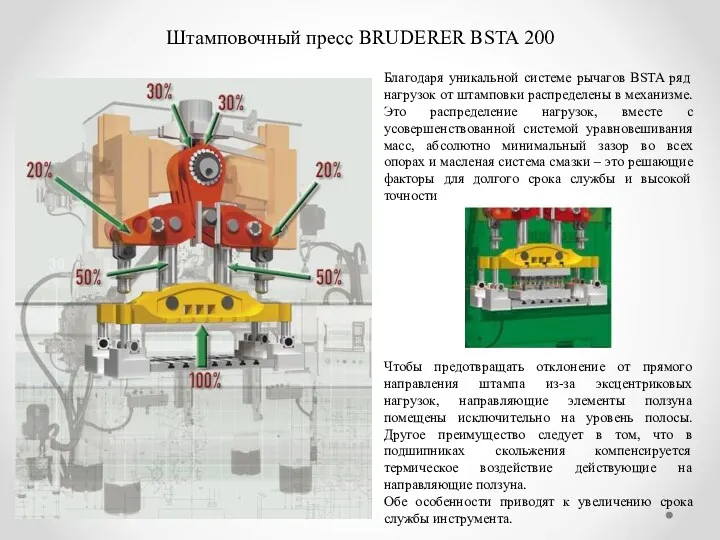 Благодаря уникальной системе рычагов BSTA ряд нагрузок от штамповки распределены