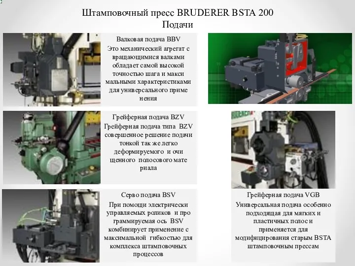 Серво подача BSV При помощи электрически управляемых роликов и про­граммируемая