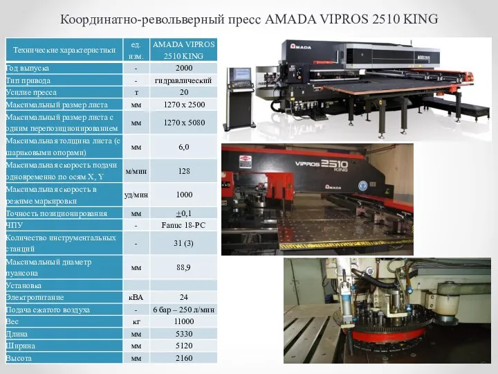 Координатно-револьверный пресс AMADA VIPROS 2510 KING