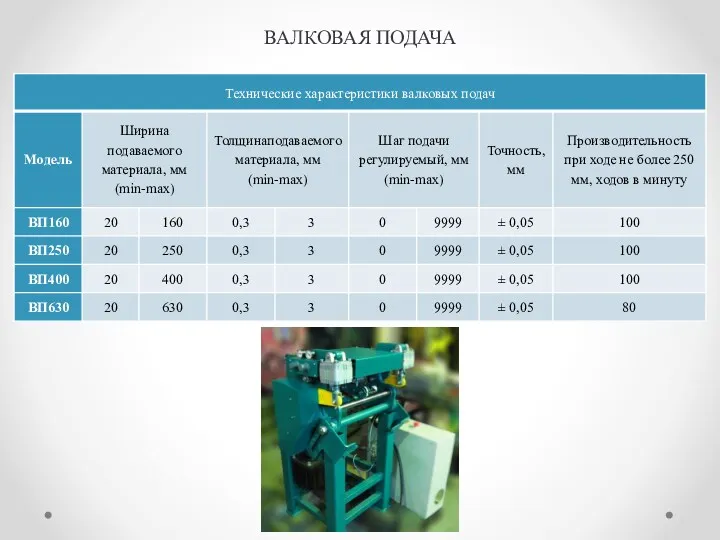 ВАЛКОВАЯ ПОДАЧА